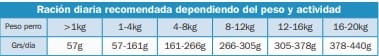 b63f1f4a8baab4a369df8adc6d200c3e