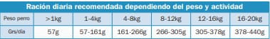 9cab0cf69a56eb05db5f1e7c70dc18ba